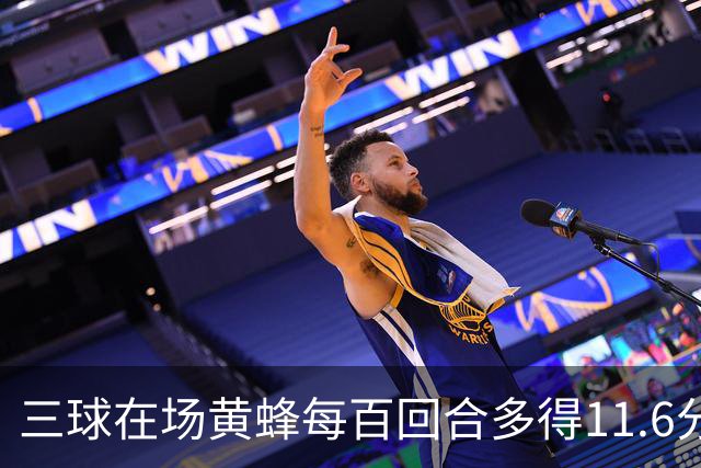 三球在场黄蜂每百回合多得11.6分 克尼佩尔三分命中率提高近10%