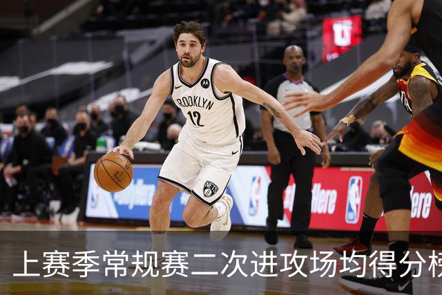上赛季常规赛二次进攻场均得分榜：约基奇第一 克林根第二