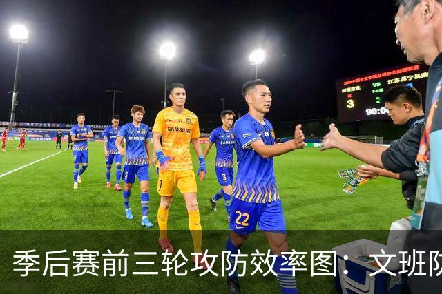 季后赛前三轮攻防效率图：文班防守一骑绝尘 布伦森进攻第一