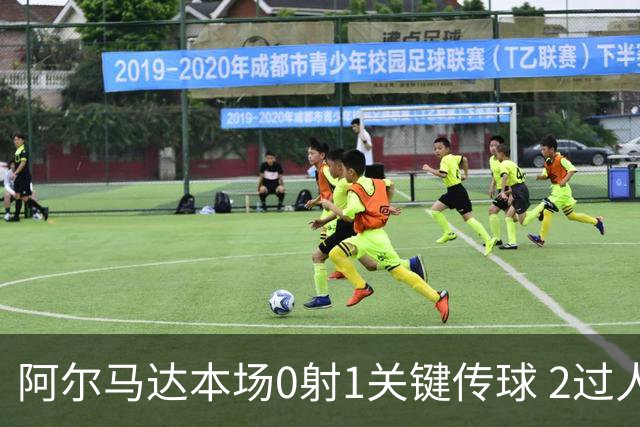 阿尔马达本场0射1关键传球 2过人2成功+5对抗3成功 获评6.6分